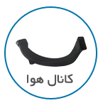 کانال هوا
